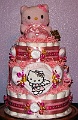 Hello Kitty Front View